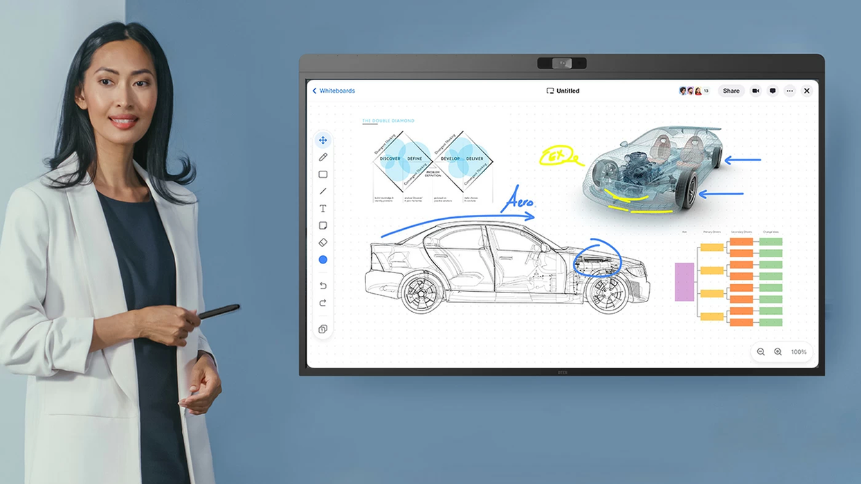 Person vor dem D7X Whiteboard, auf dem Whiteboard ist ein Modell für ein Auto sichtbar