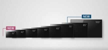 Alle Größen der SONY BRAVIA BZ30J Serie von 32" bis 100" auf weißem Grund
