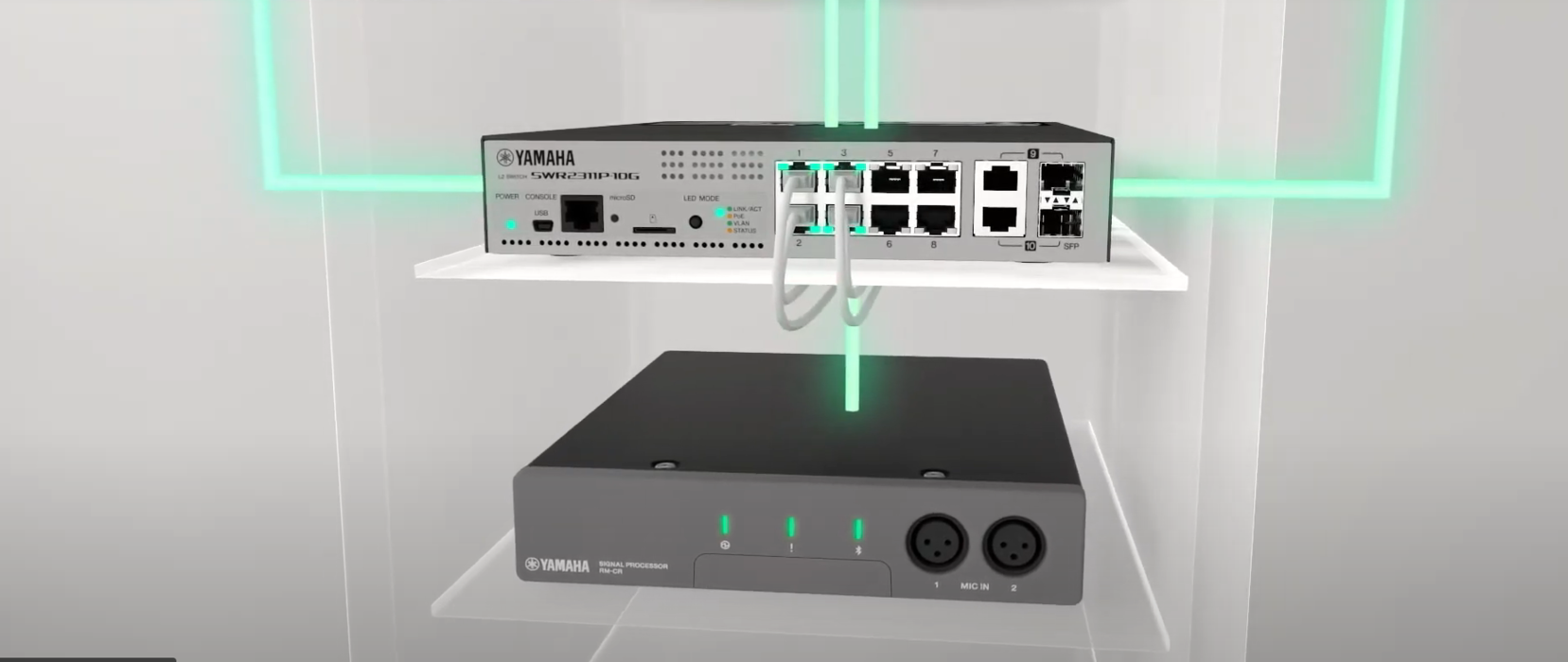 Produktbild der Yamaha RM-W Signalverteilung