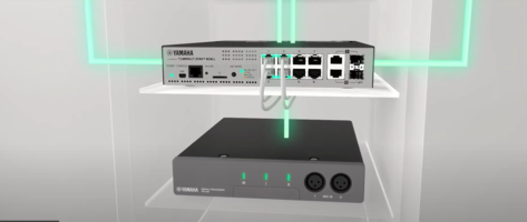 Produktbild der Yamaha RM-W Signalverteilung